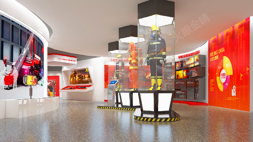 火眼金睛逃生系統(tǒng)有哪些