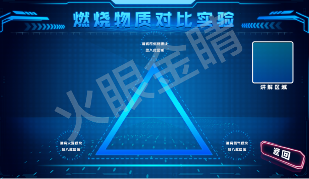 AR物體識別虛擬試驗操作演示系統(tǒng)(燃燒對比實驗)