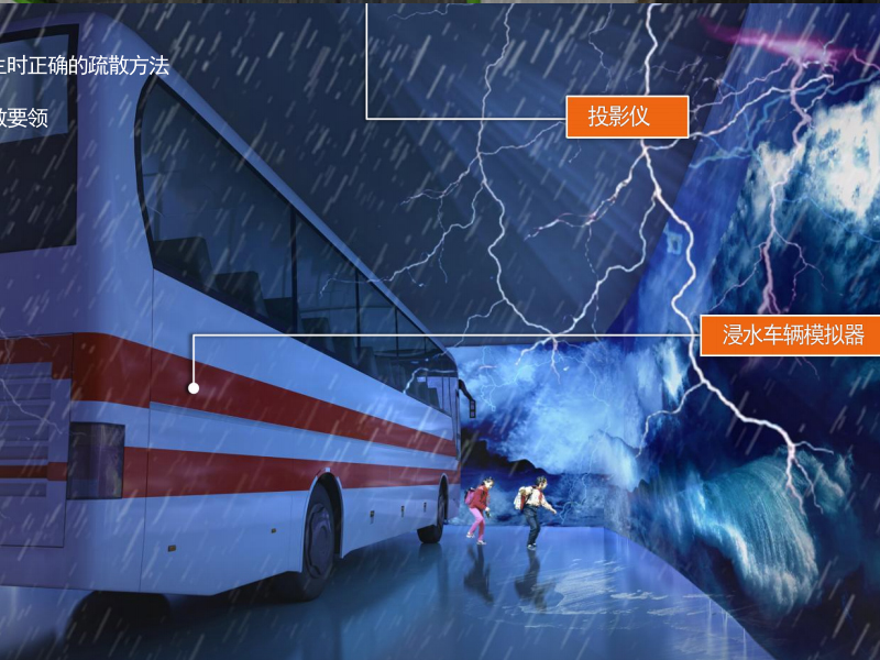 自然災(zāi)害體驗館案例4